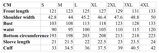 Layers of Time Dress